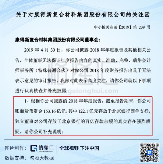 建设银行催告函：风险提示、还款通知、逾期警示、法律追究