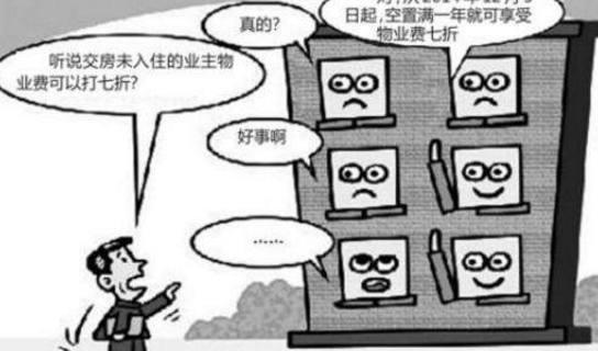 装修逾期了逾期费怎么算，装修期赔偿标准2023
