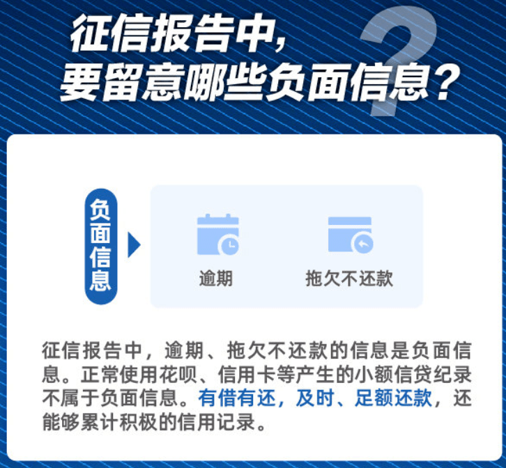 美团逾期上征信吗花呗逾期有什么后果及对信用卡使用的影响？
