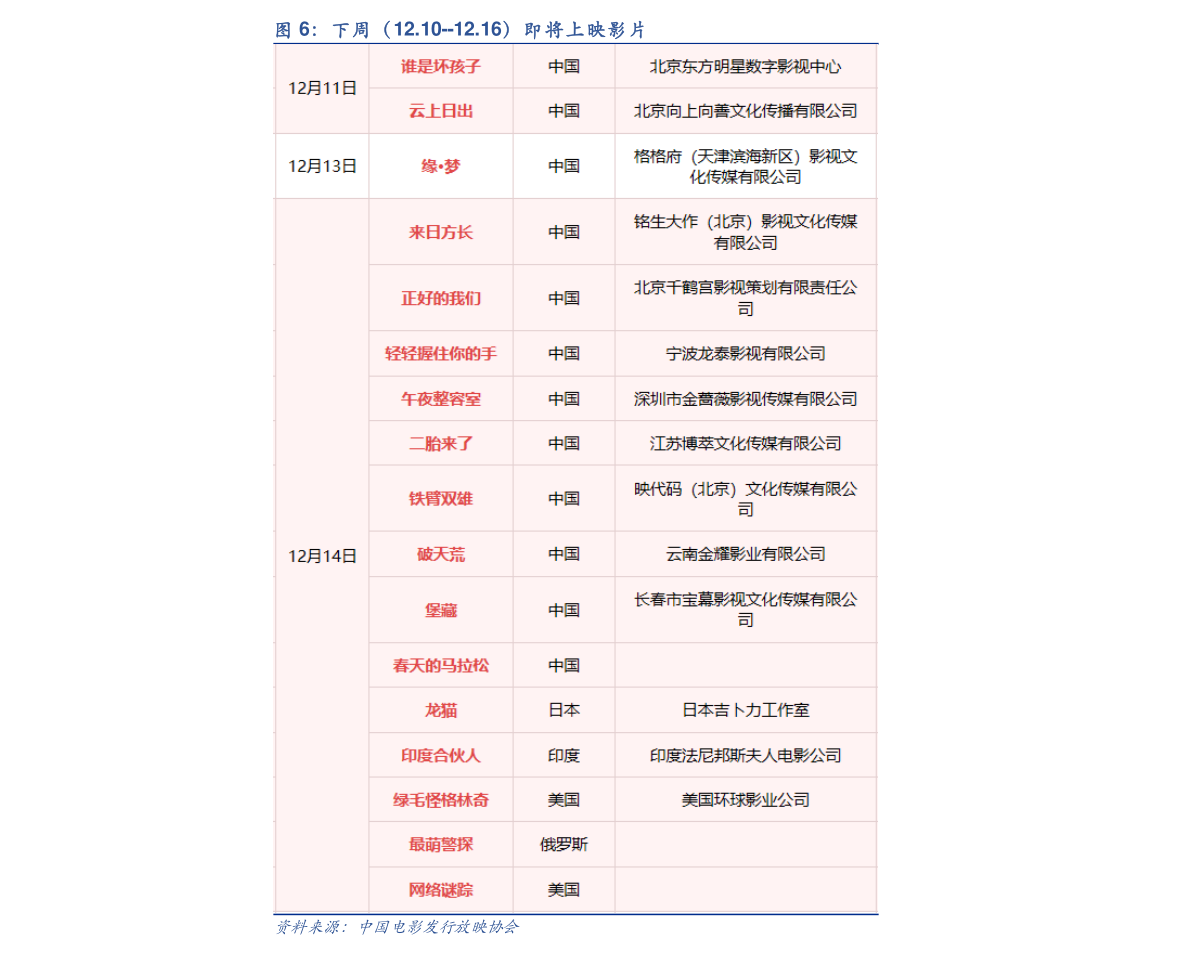 美团逾期上征信吗花呗逾期有什么后果及对信用卡使用的影响？