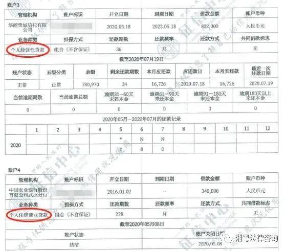 征信报告有信用卡逾期怎么办理，记录影响及解决方法