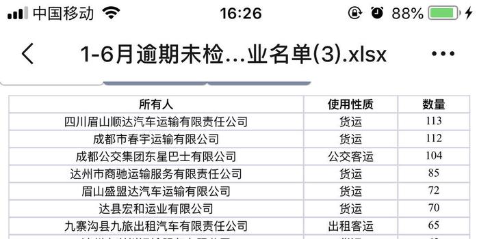 交通二次逾期怎么办手续流程及征信影响