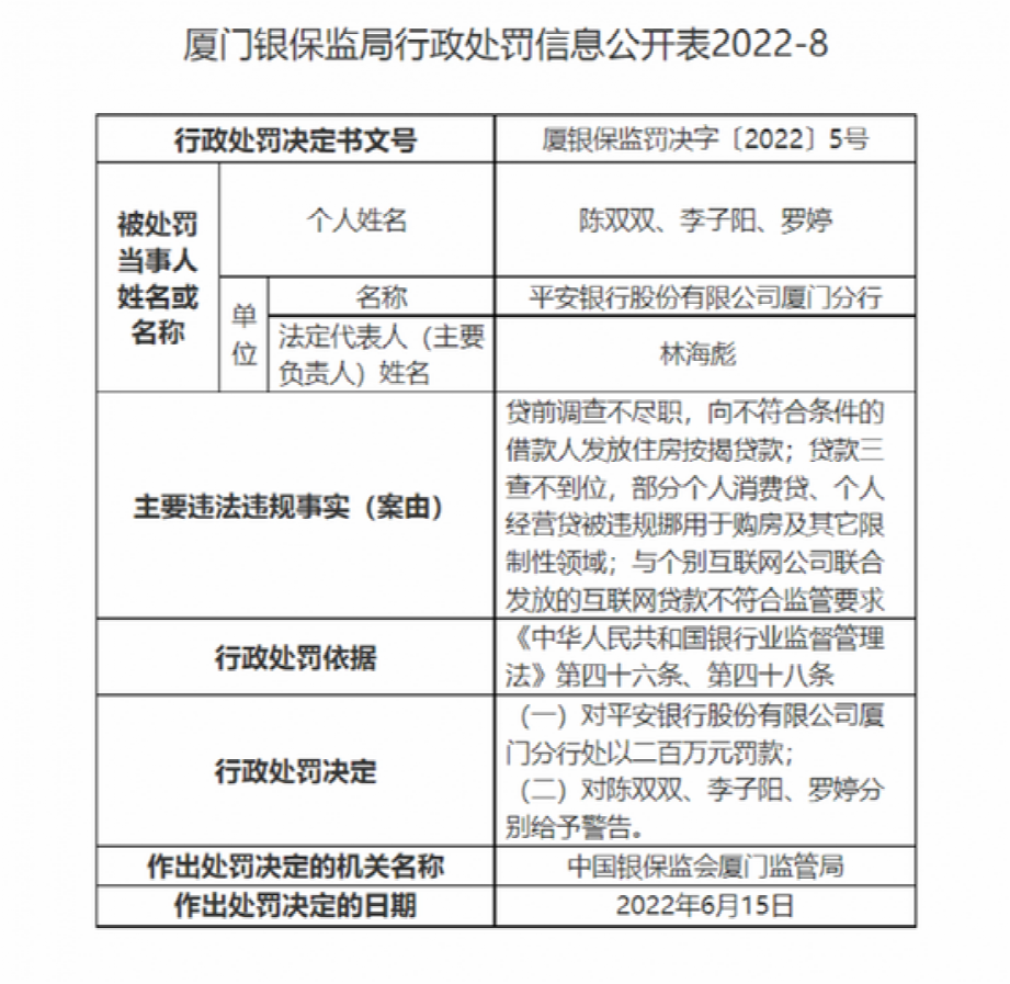 农村商业银行贷款逾期三天是否有影响征信
