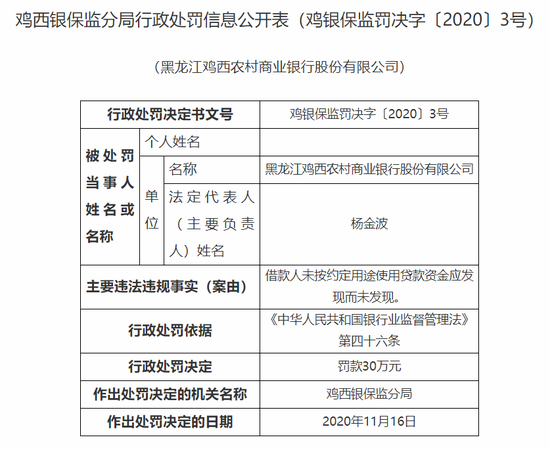 农村商业银行贷款逾期三天是否有影响征信