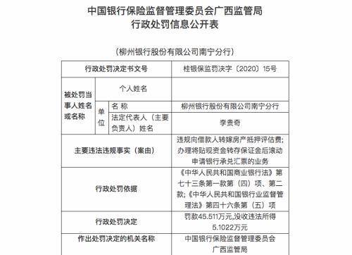 农村商业银行贷款逾期三天是否有影响征信