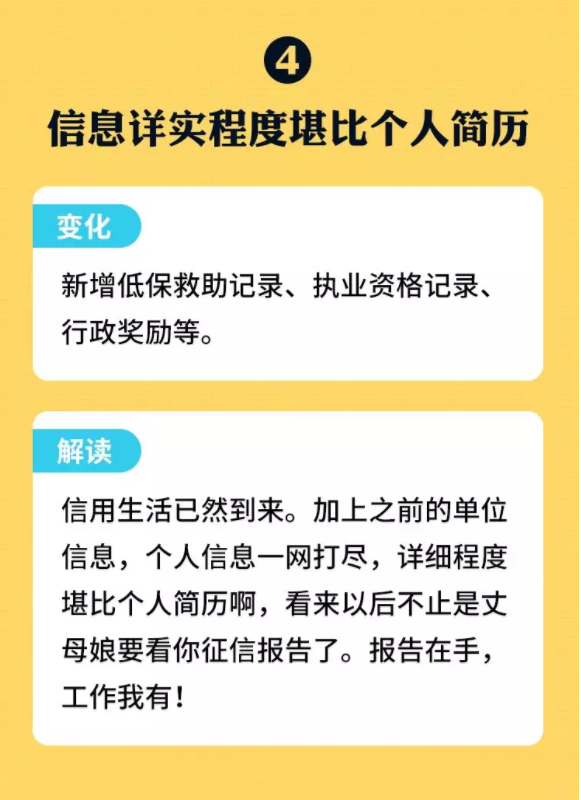 信用卡撤销逾期怎么操作流程及恢复