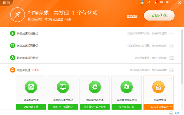 花呗逾期没还会取消全部的分期吗，如何处理及安全建议？