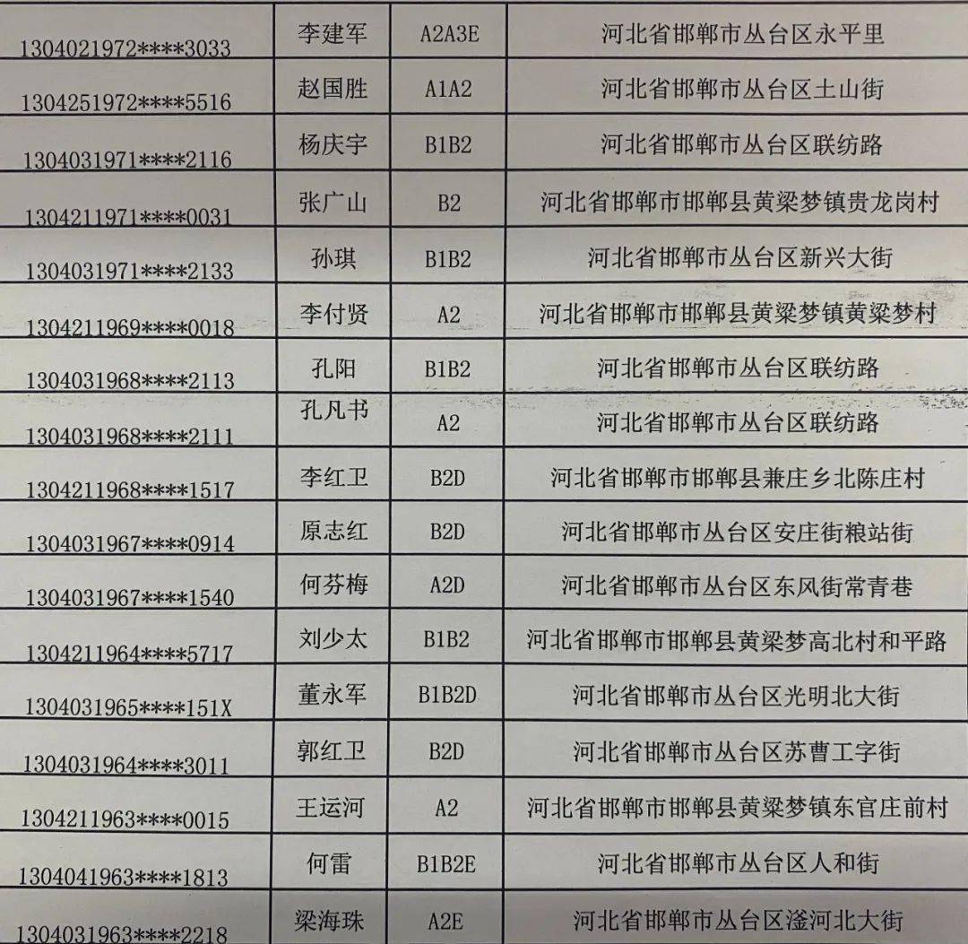交通银行民贷逾期一个月会怎么样啊？