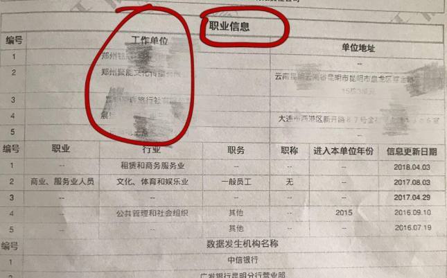 只要征信报告没有逾期记录就可以贷到款吗