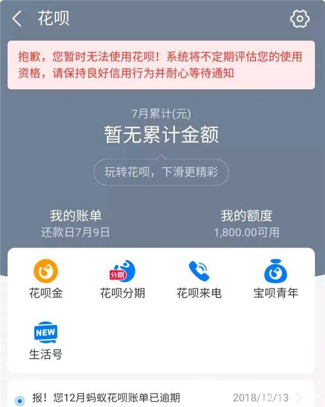 花呗逾期半年上征信吗？逾期后果及恢复资格时间要求