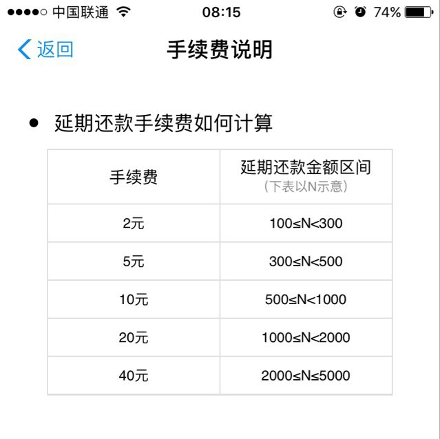 深圳公积金逾期怎么还款最划算