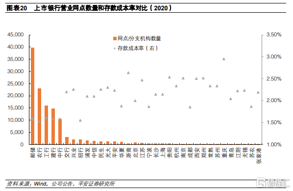 逾期和关注的区别及意义