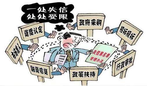 如果有逾期的还能不能借到钱，逾期多久会被列入失信人名单，有逾期还能贷款吗?