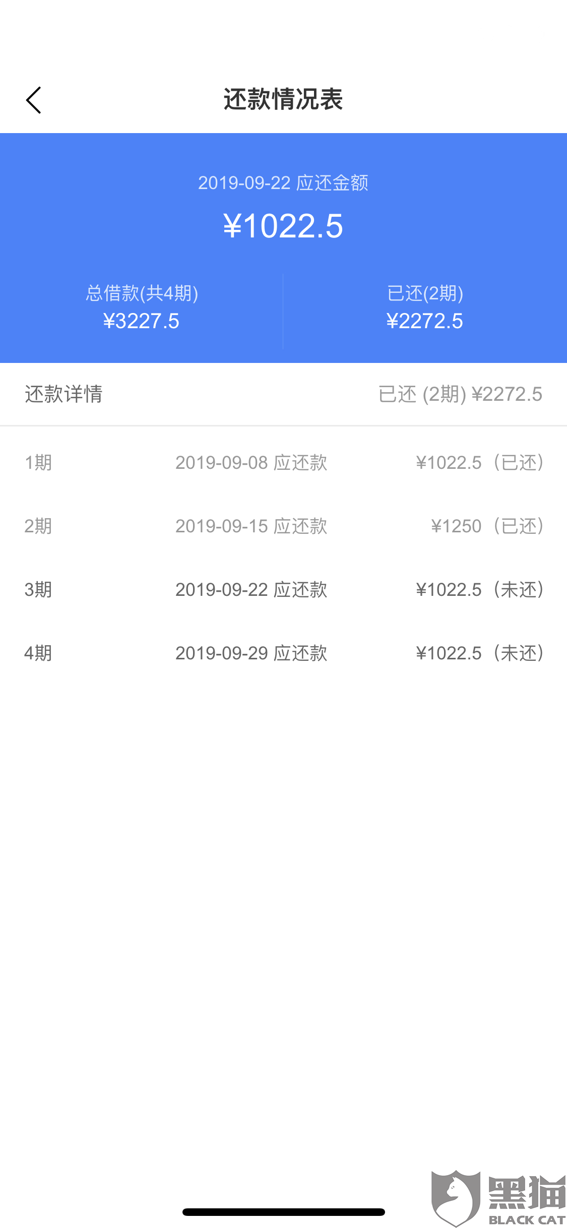 支付宝的网商贷逾期一百多天，是否可以协商还款？