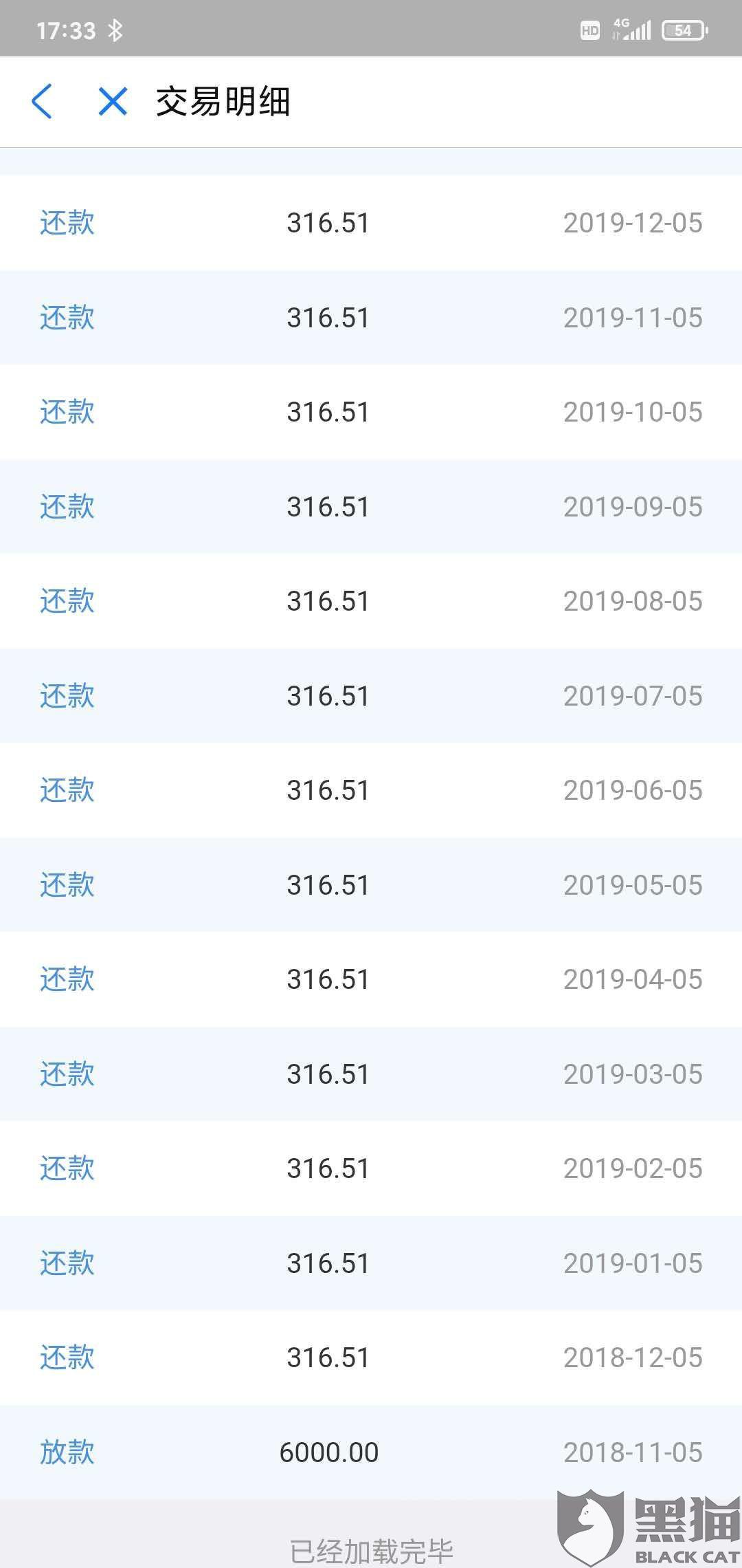 邮政贷款逾期两年可以不还利息吗？
