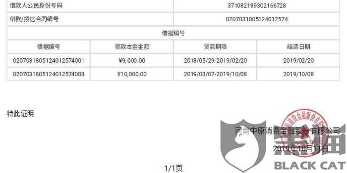 高炮借款不还会怎样会不会上征信？