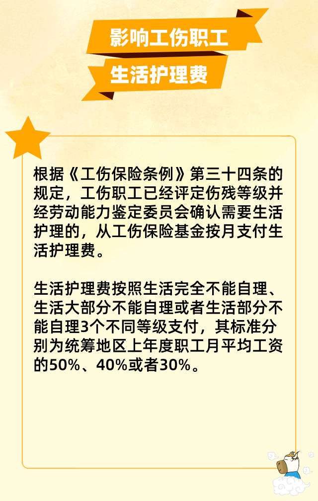 平安逾期减免成功后的恢复及相关政策
