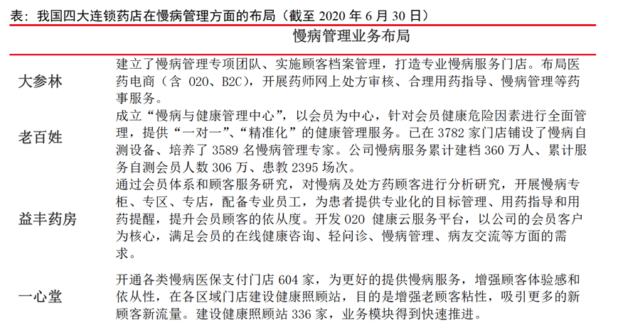 平安逾期减免成功后的恢复及相关政策