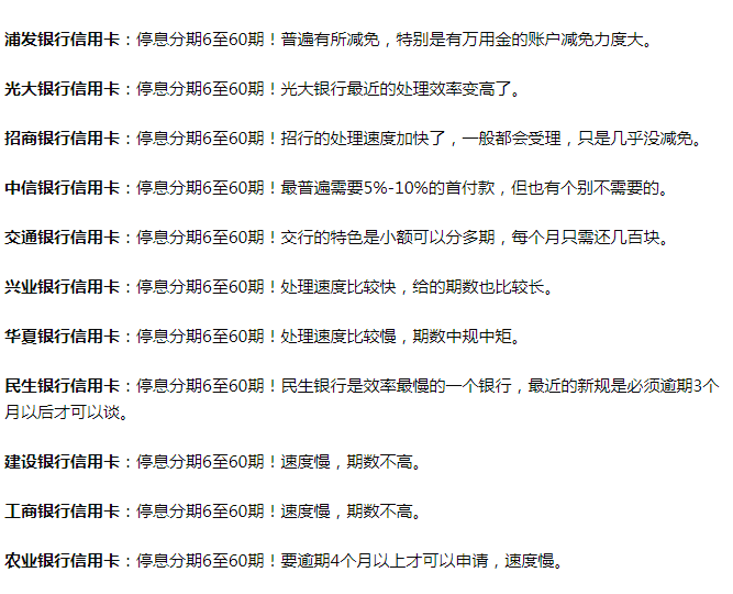 打95188转2协商逾期的事情真实吗，成功时间多长