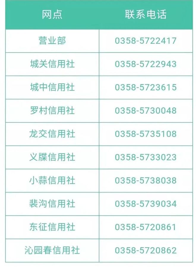 分期乐逾期30天,有私人号码发短信说要起诉，威胁我处理不处理
