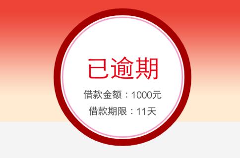 金条逾期7天会怎么样，严重吗？