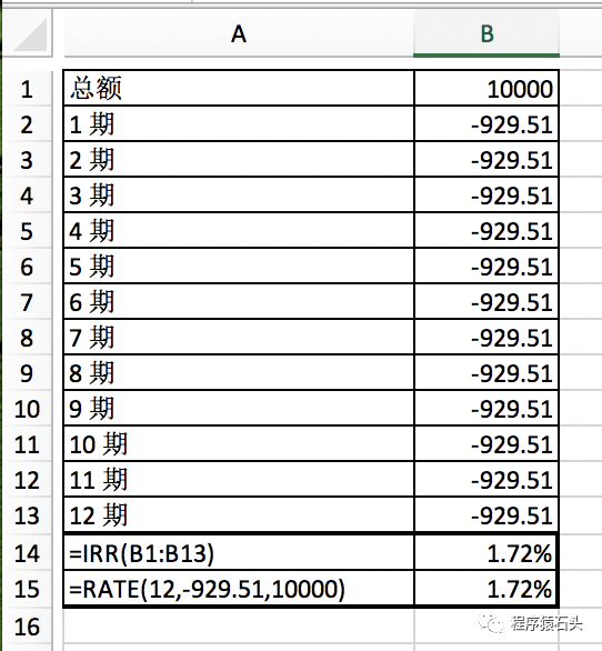 逾期利率是年利率嘛怎么算利息