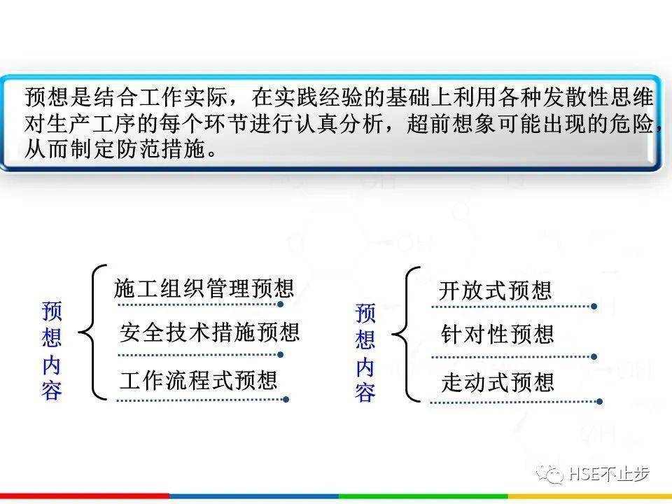 三级违规是什么意思，出现多少次视为二级违规，三级教育三违指的是什么