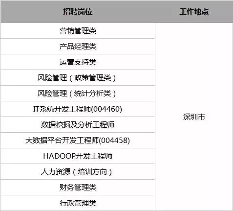 中信银行信用卡二次逾期如何协商还款及分期还本？
