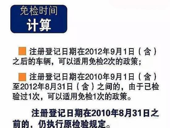 年检逾期罚款及交付方式