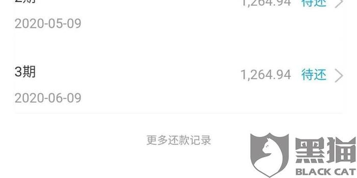 借呗六万逾期两年经历及罚息情况