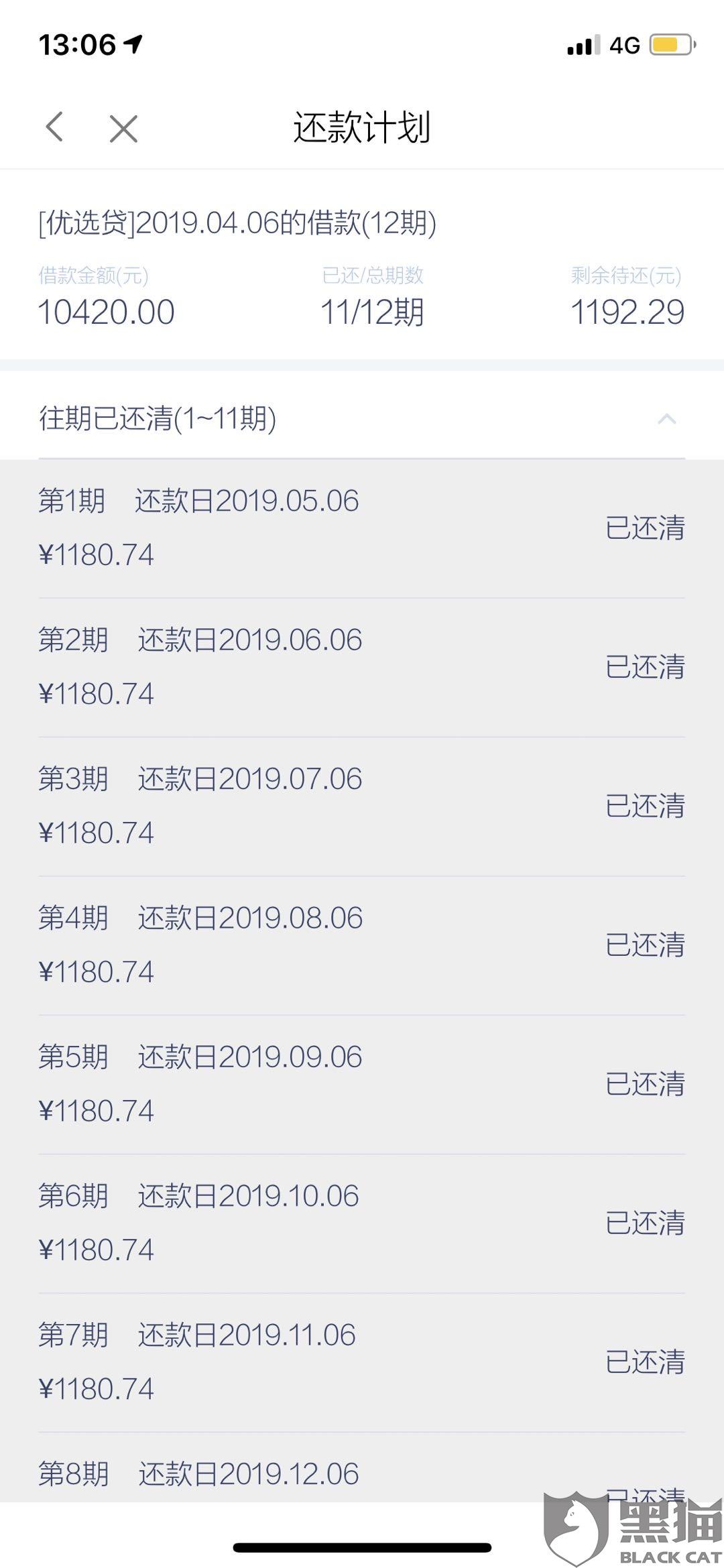 拍拍贷逾期一天什么时候可以贷款啊及后果介绍