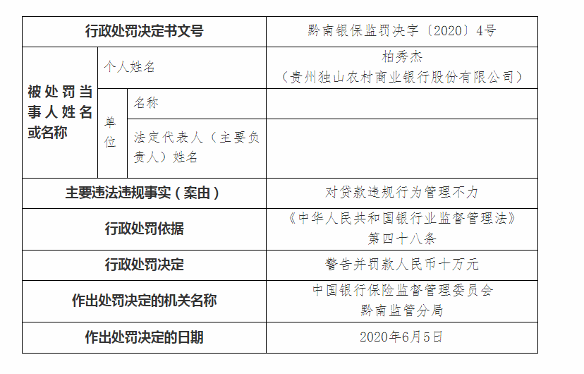 网贷五万逾期一个月罚息多少，一年要还多少罚息，会坐牢吗？