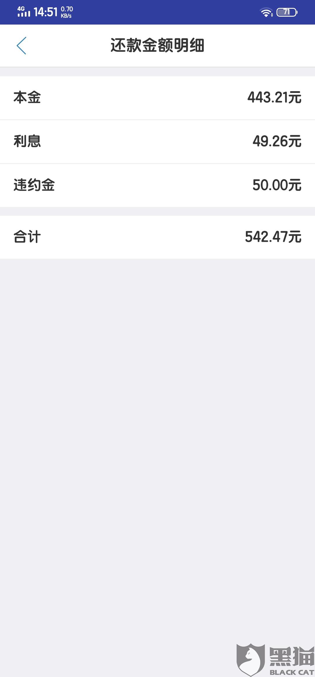 微粒贷逾期一天罚息多少，逾期二天罚息50%？