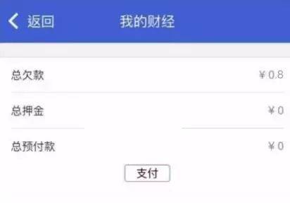 借呗逾期以后支付宝起诉对房贷有影响吗？