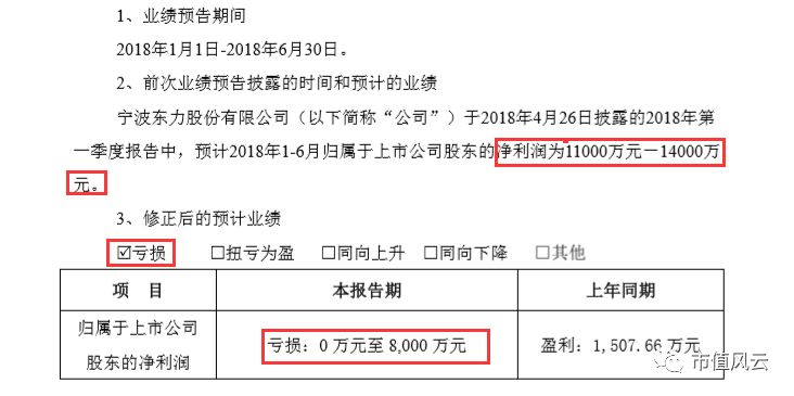 贷款逾期账户被冻结后果严重性分析