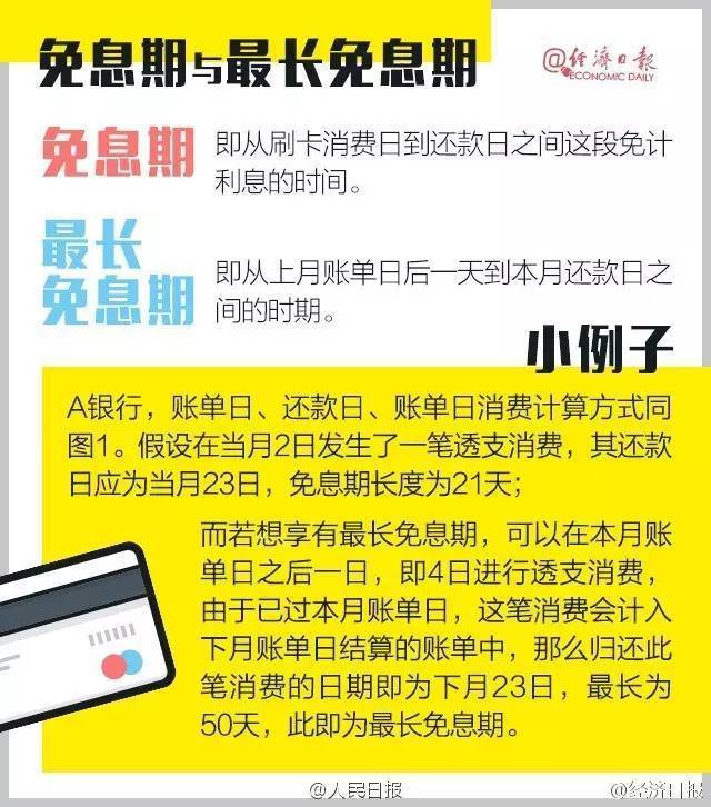 分期易逾期一天就会爆通讯录吗？怎么办？会上征信吗？