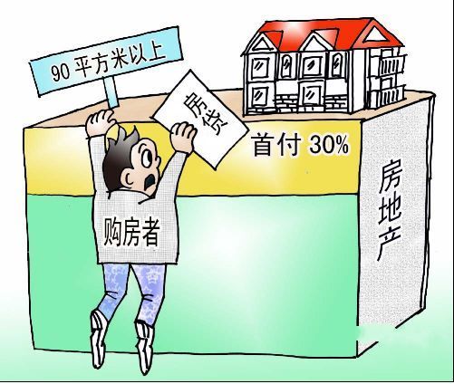 梦见贷款逾期怎么回事