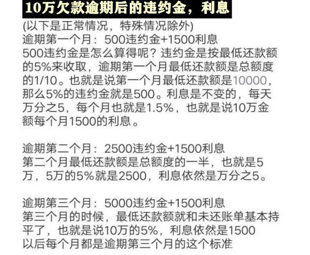 中信银行逾期一个星期多少利息合法，还能正常使用吗？