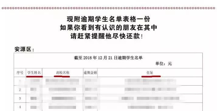 中信银行逾期一个月会要求将所有的还清吗？还能继续使用取现金吗？