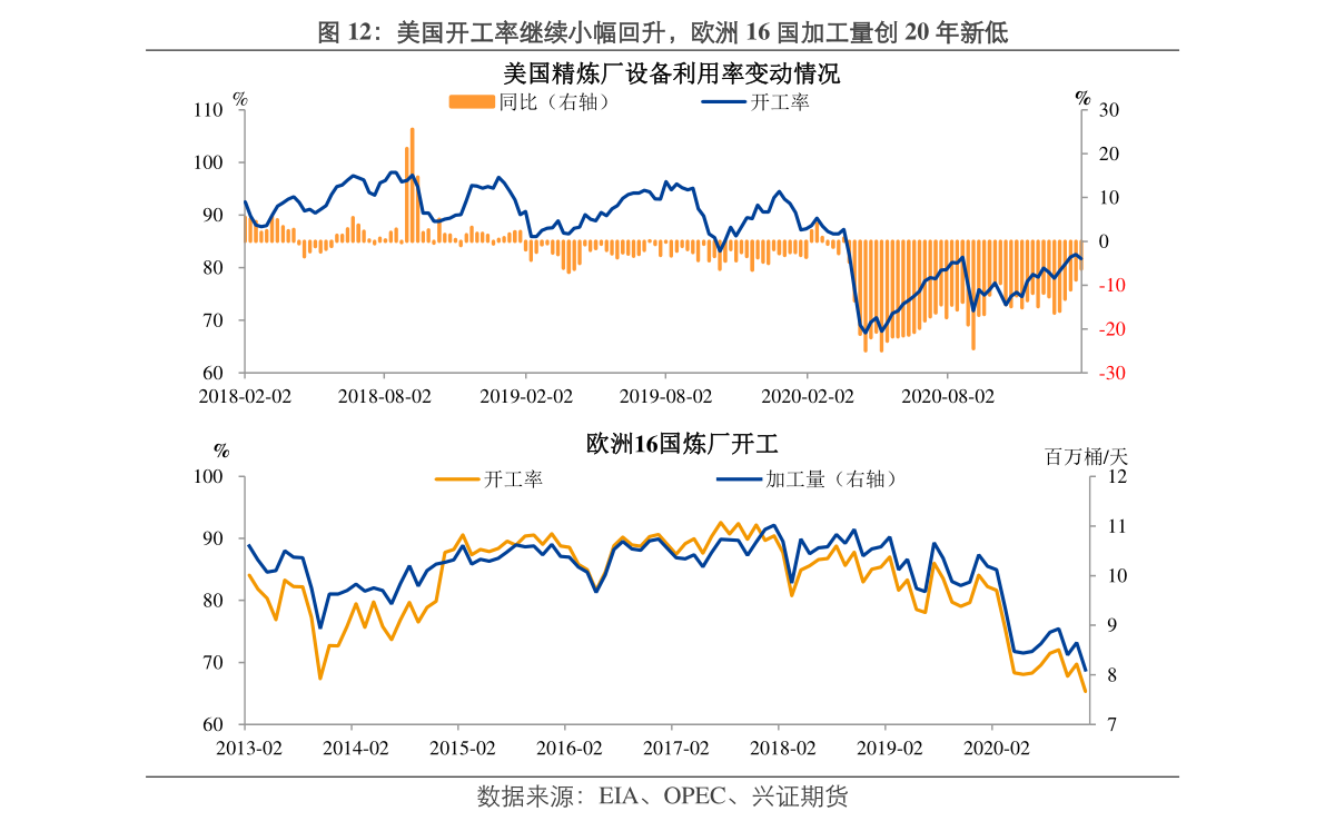 招商银行卡最低还款后会逾期吗及应对方法