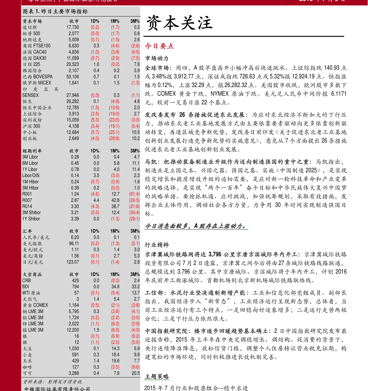招商银行卡最低还款后会逾期吗及应对方法