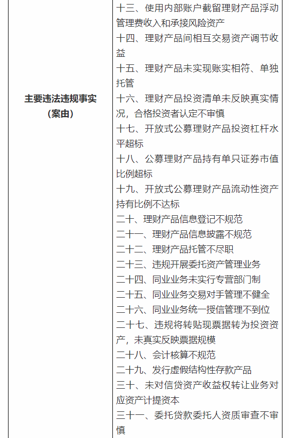 浦发银行逾期3个月要起诉我怎么办