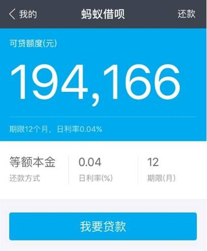 借呗逾期费用怎么计算的