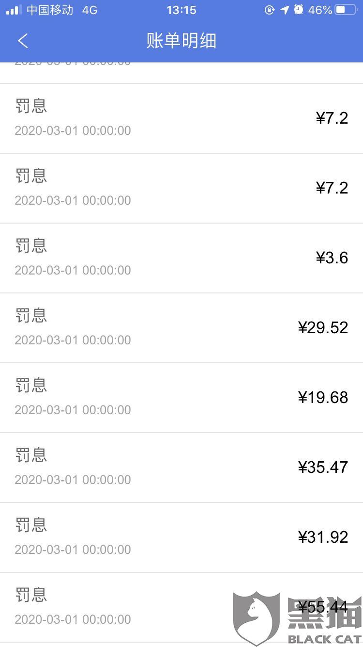 借呗逾期费用怎么计算的