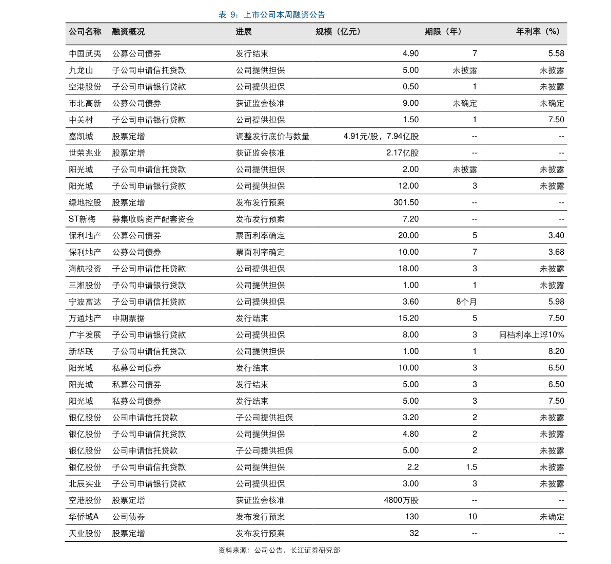 执行逾期利息1.75的法律规定及计算方式