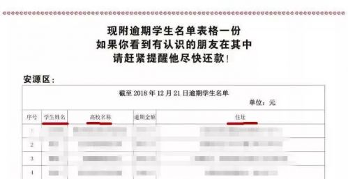 支付宝逾期还清后被催款，如何应对催收并结清全部款？