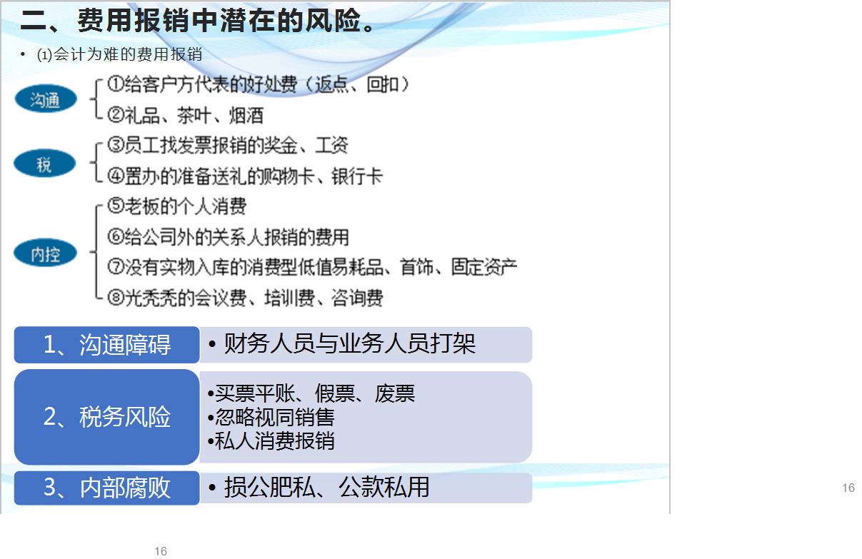 平安租赁逾期两天，风险管理措及应对策略