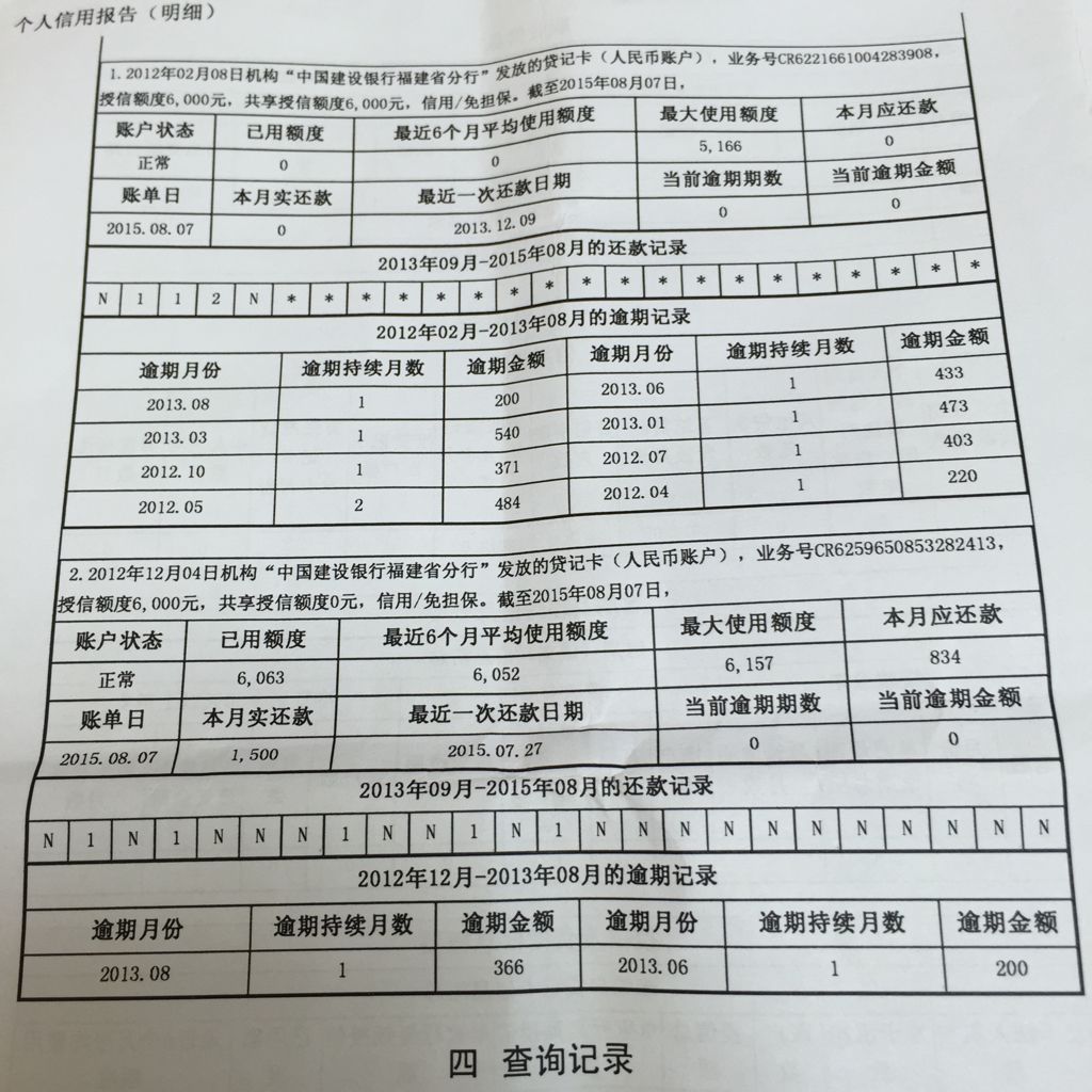 工行贷款逾期两天会怎么样处理及不良记录