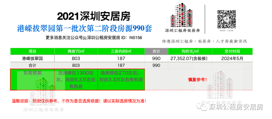 四川锦程二抵贷逾期一个月，二抵房在小贷公司逾期