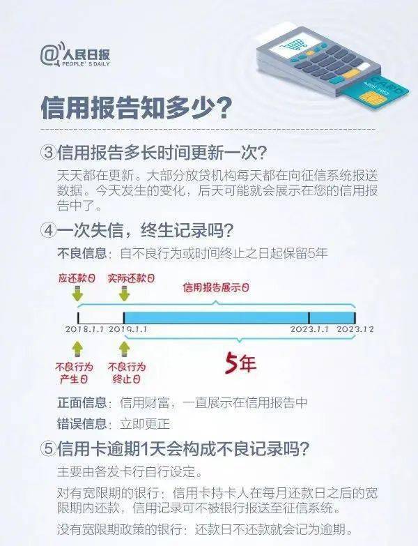 四川锦程二抵贷逾期一个月，二抵房在小贷公司逾期